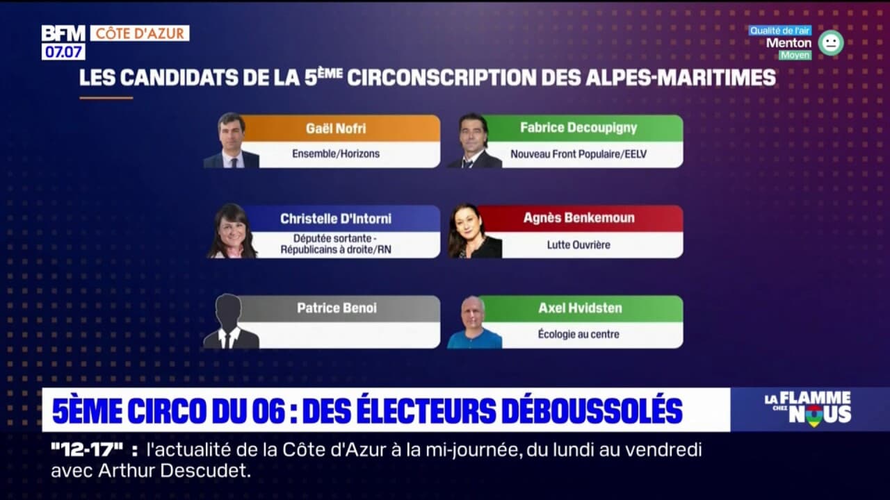 Législatives les électeurs de droite de la cinquième circonscription