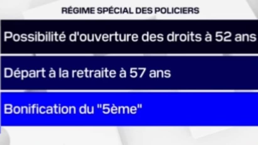policiersbfmtv.JPG policiersbfmtv.JPG