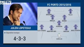 Le onze 2015/2016 du FC Porto avec Casillas et Imbula