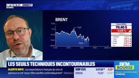 Alerte traders : les seuils techniques incontournables sur les marchés et les valeurs - 13/03
