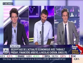 Nicolas Chéron VS Thibault Prébay (1/2): Que penser des niveaux de marchés actuels ? - 18/10