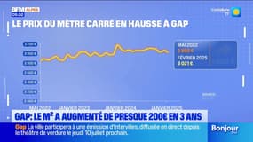 Gap: le mètre carré a augmenté de presque 200 euros en trois ans