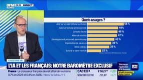L'IA et les Français : notre baromètre exclusif