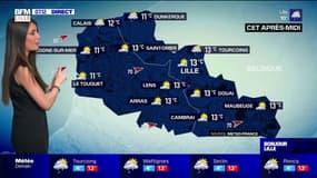 Météo Nord-Pas-de-Calais: retour de quelques éclaircies malgré les nuages, encore de fortes rafales de vent