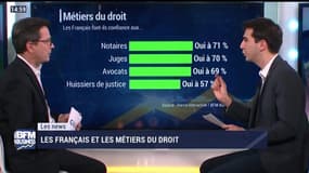 Les news: les Français et les métiers du droit - 14/04