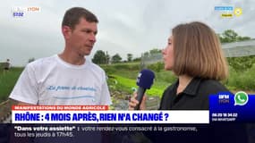 Manifestations du monde agricole: quatre mois après, rien n'a changé dans le Rhône?