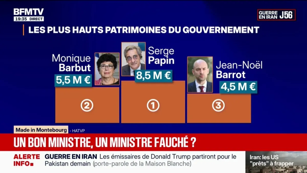 Monique Barbut, Serge Papin, Jean-Noël Barrot ... Les plus hauts ...