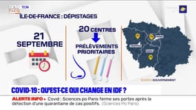 L'essentiel de l'actualité parisienne du vendredi 18 septembre 2020
