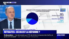 Story 3 : retraites, où en est la réforme ? - 04/12