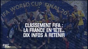 Classement Fifa : La France en tête, le fiasco allemand... Dix infos à retenir