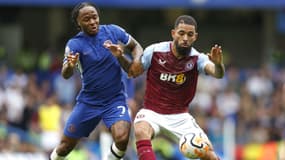 R. Sterling vs D. Luiz