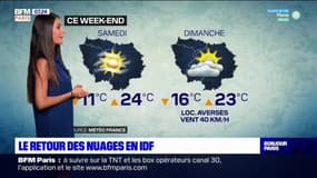 Météo Paris-Ile de France du 24 septembre : Le retour des nuages