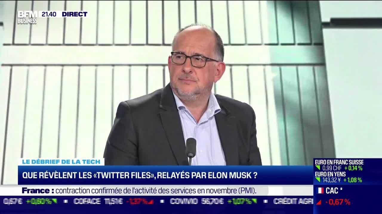 Que révèlent les 