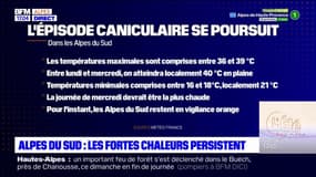 Alpes du Sud: les fortes chaleurs persistent les prochains jours