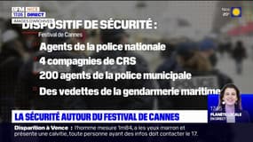 Festival de Cannes: quelles seront les mesures de sécurité cette année ? 
