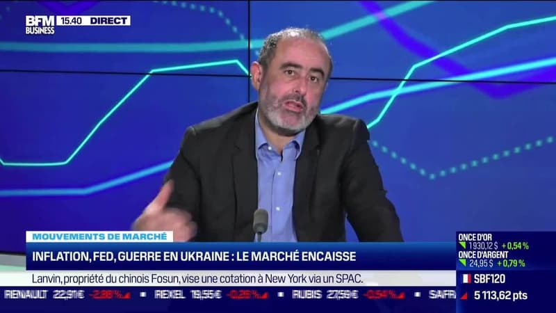 Malik Haddouk (CPR AM) : Inflation, Fed, guerre en Ukraine, le marché encaisse - 23/03