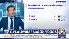 40,1°C à l’ombre à Ajaccio, record !