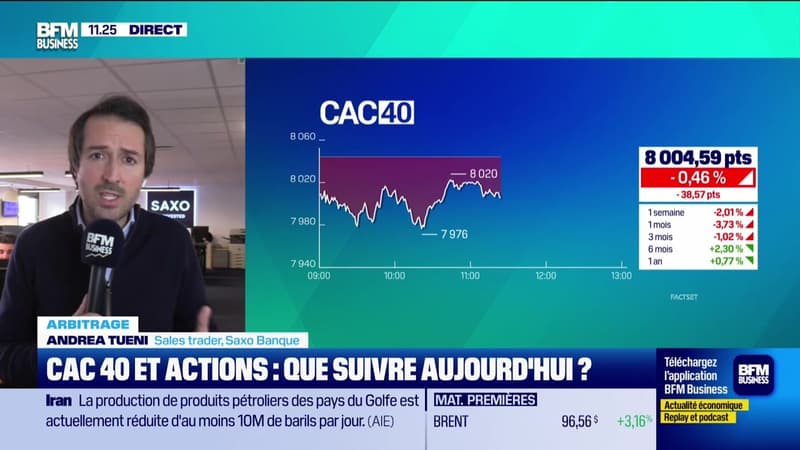 Arbitrage : Cours du pétrole, manque de visibilité sur les marchés - 12/03