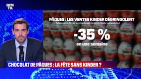 Chocolat de Pâques : la fête sans Kinder ? - 15/04