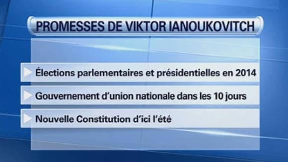 Les promesses du président ukrainien. Les promesses du président ukrainien.