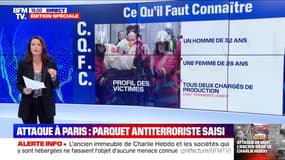 Attaque à Paris: le point sur la situation à 19h