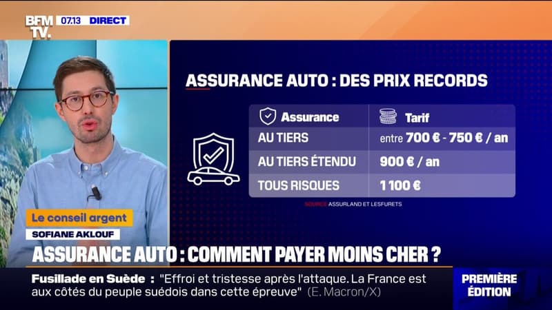 Comment payer moins cher son assurance auto?