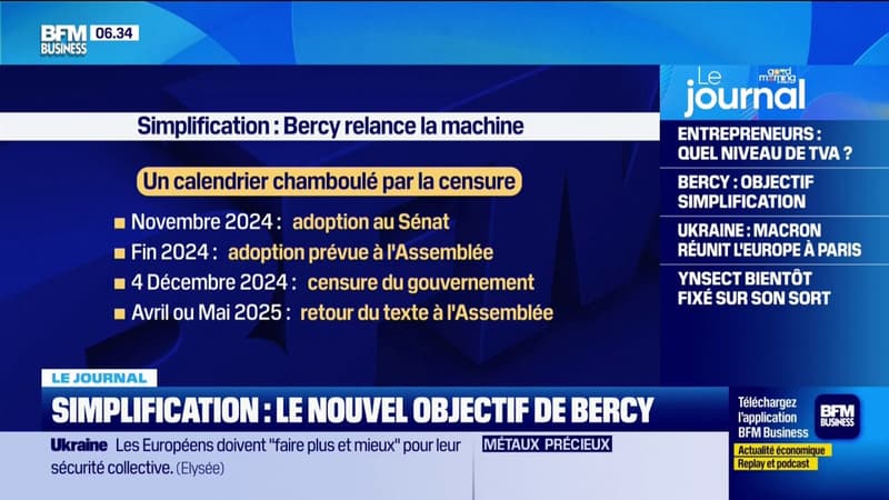 Le gouvernement veut reprendre à bras le corps le projet de loi de simplification