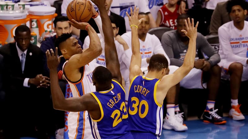 Russell Westbrook