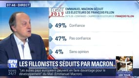 Premier sondage sur le nouvel exécutif: pas d'état de grâce pour Emmanuel Macron