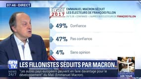 Premier sondage sur le nouvel exécutif: pas d'état de grâce pour Emmanuel Macron