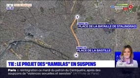 Paris: le projet de "ramblas" en suspens, les habitants du quartier partagés