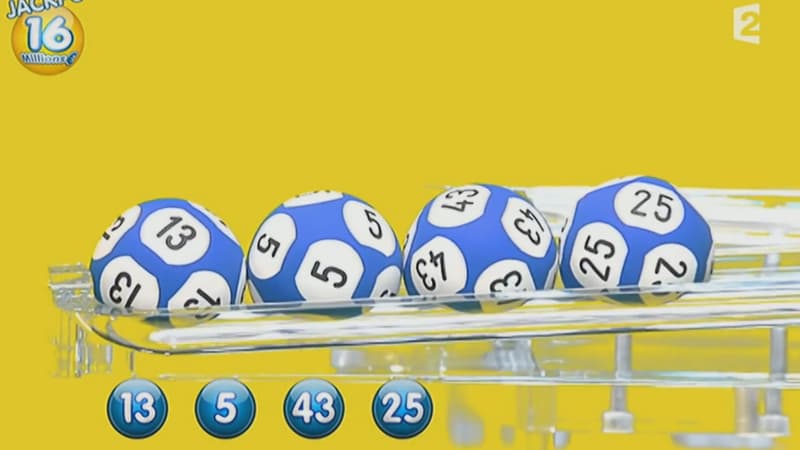Tirage du loto. (Illustration)