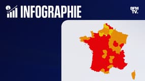 sécheresse