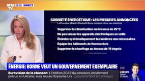 Sobriété énergétique: les mesures ordonnées par Élisabeth Borne aux ministres