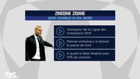 The Best - Un duel Deschamps/Zidane pour le titre de meilleur entraîneur de 2018