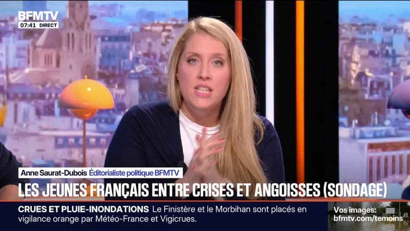 Guerre, santé mentale, emploi... Ce que dit ce sondage Elabe réalisé auprès de 15-29 ans sur les angoisses des jeunes