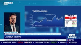 Benjamin Sacchet (Avant-Garde Investment) : Focus sur le titre "TotalEnergies" - 07/09