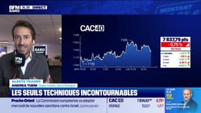 Alerte Trader : les seuils techniques incontournables sur les marchés et les valeurs - 16/09