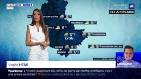 Météo à Lyon: des averses fréquentes mais des températures douces, jusqu'à 17°C cet après-midi