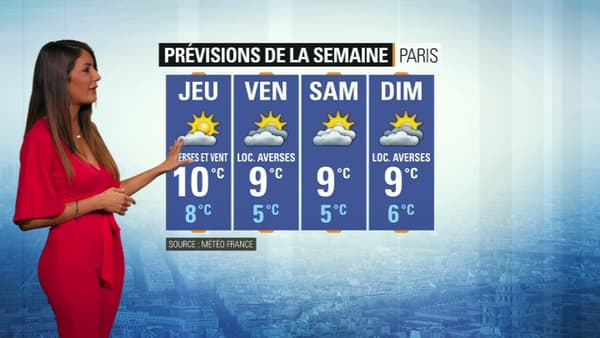 Météo du 6 novembre. Météo du 6 novembre.