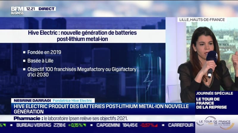 Nesrine Darragi (Hive Electrique) et Mickael Coronado (Inodesign Group) : Hive Electric ouvre sa première gigafactory en Afrique - 21/10