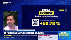 Le Portefeuille trading - 17/10