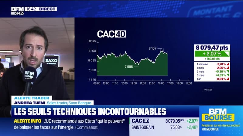 Alerte traders : les seuils techniques incontournables sur les marchés et les valeurs - 10/03