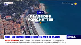 Nice: un homme recherché en mer ce mercredi matin plage des Ponchettes