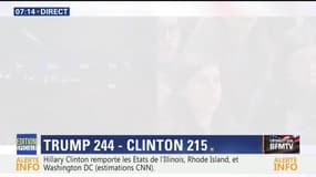 Election américaine: Vers un séisme Trump ? - 09/11