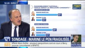 Sondage: Marine Le Pen fragilisée