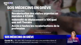 SOS Médecins en grève pendant 24h pour demander la revalorisation des tarifs des visites