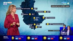 Météo Rhône: des conditions estivales ce dimanche