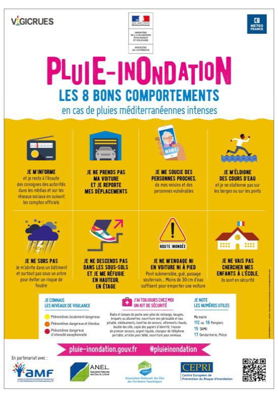 Les comportements à adopter en cas de fortes pluies. 