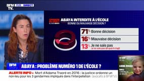 Story 2 : École, l'autorité fait sa rentrée ! - 01/09